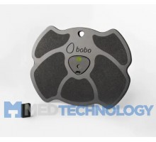 Bobo Bobopro - баланс-платформа, професійне рішення