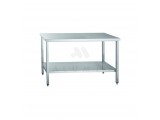 Production tables